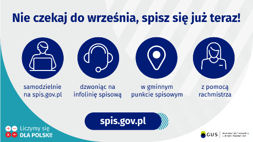 Obrazek nie czekaj do wrzesnia